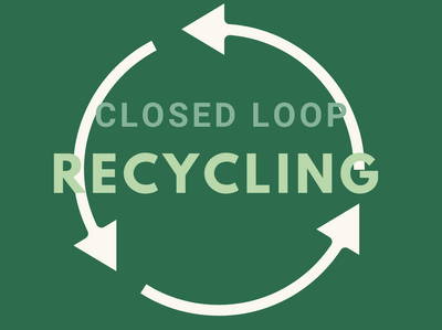 white recycling loop with closed loop recycling text in the middle green background