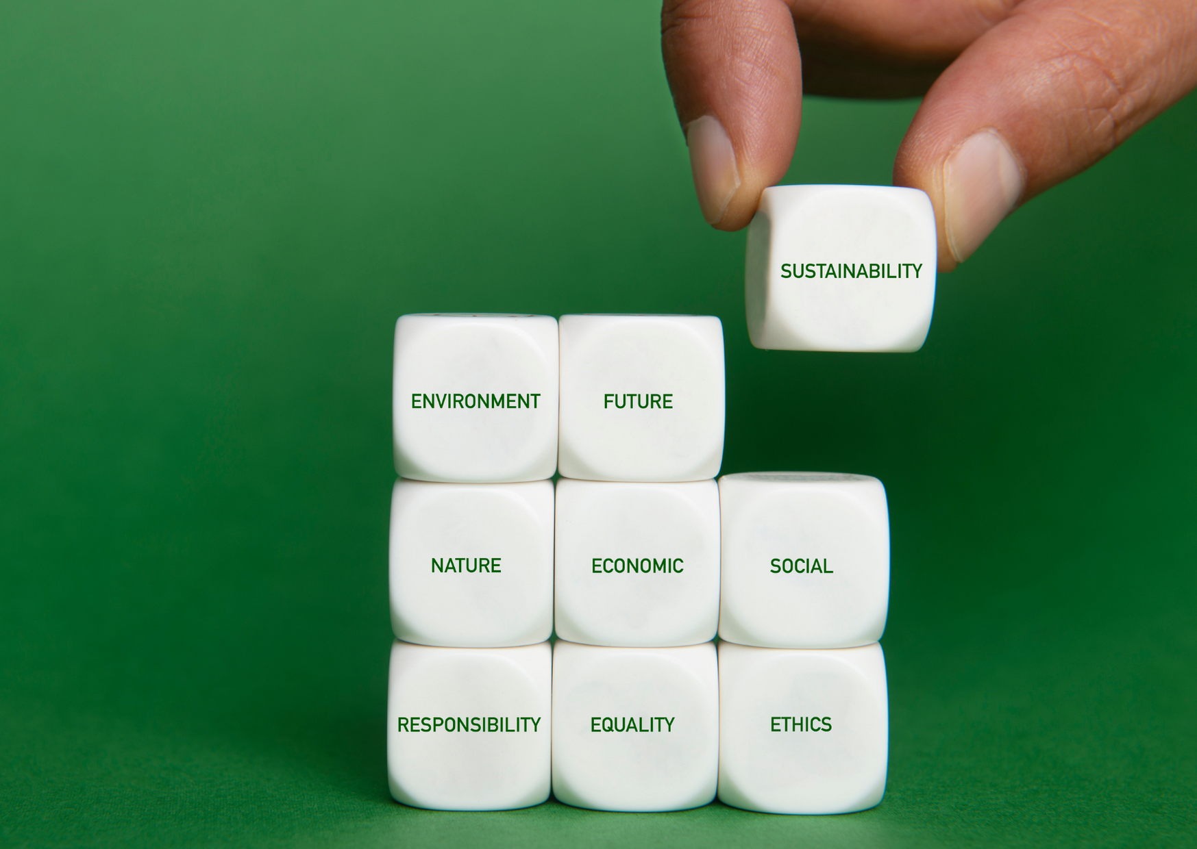 Sustainable Packaging | SR Mailing