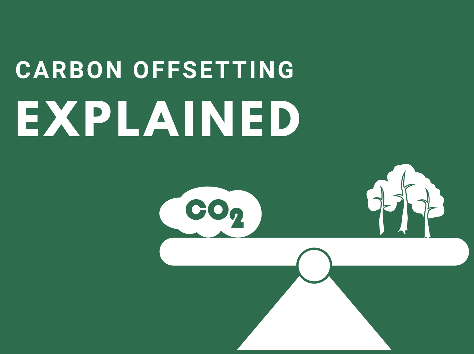 Offsetting Carbon Offsetting Explained