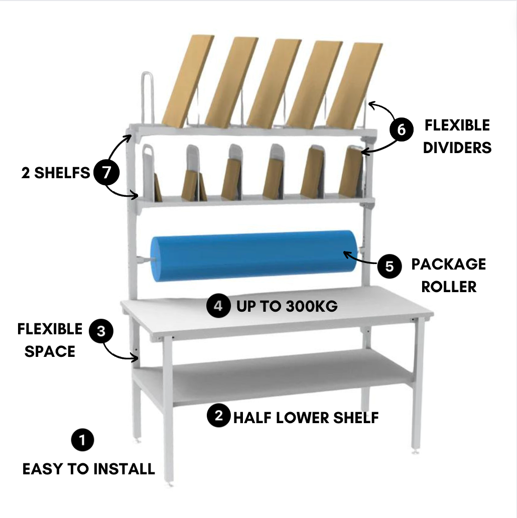 Box Unpacking Table Heavy Duty Packing Table (1600x1815x800mm) – SR Mailing Ltd