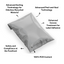 17x24 UK Grey Mailing Bags | SR Mailing Packaging