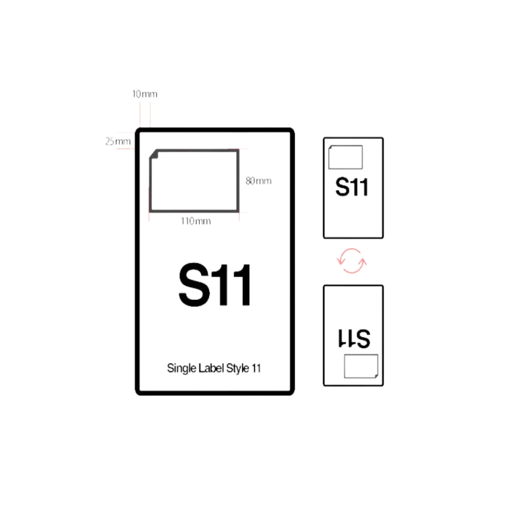 S11 integrated labels image