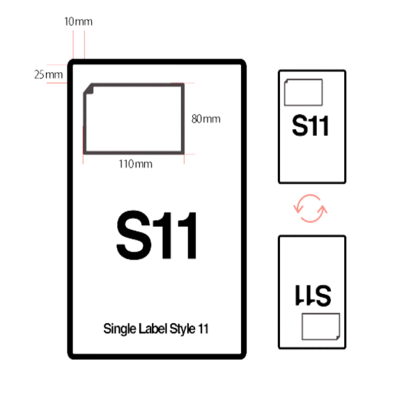 S11 integrated labels image